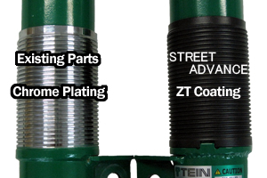 Adjustment Threads